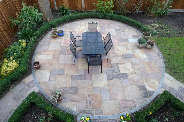 Cost of Patio Service in Covington